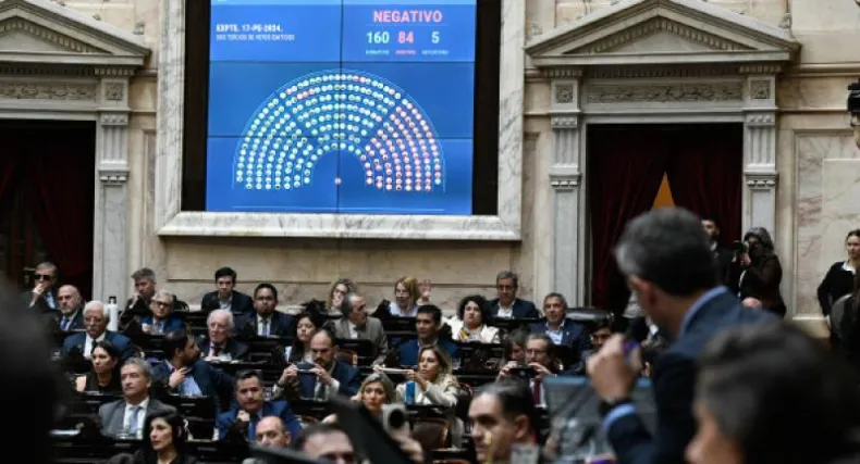 Con apoyo del PRO, el gobierno sostuvo el veto al presupuesto universitario